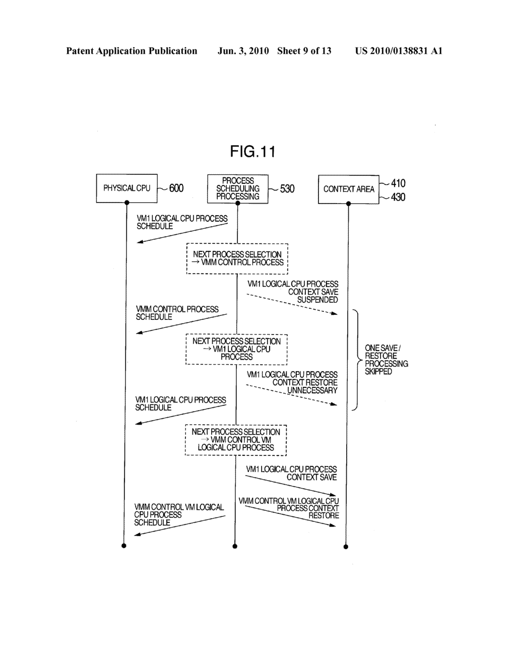 VIRTUAL MACHINE SYSTEM, HYPERVISOR IN VIRTUAL MACHINE SYSTEM, AND SCHEDULING METHOD IN VIRTUAL MACHINE SYSTEM - diagram, schematic, and image 10