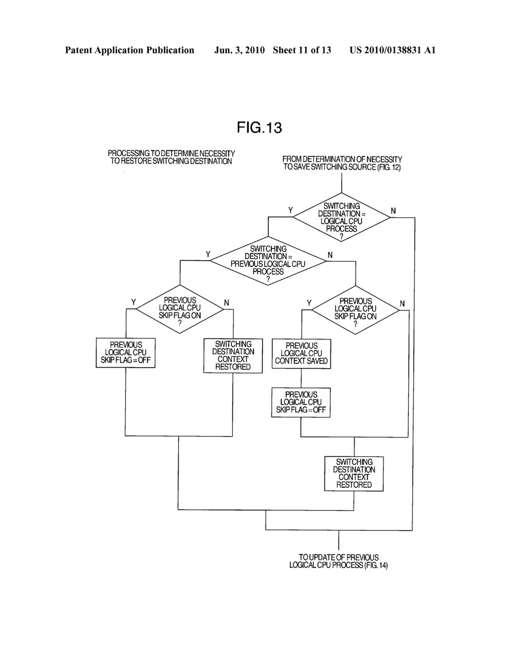 VIRTUAL MACHINE SYSTEM, HYPERVISOR IN VIRTUAL MACHINE SYSTEM, AND SCHEDULING METHOD IN VIRTUAL MACHINE SYSTEM - diagram, schematic, and image 12