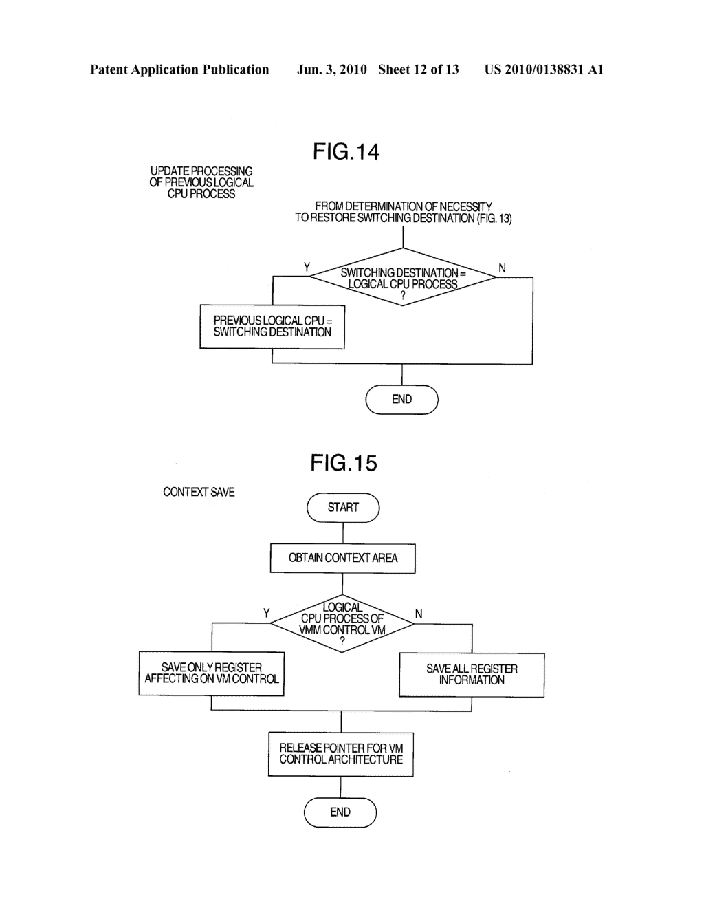 VIRTUAL MACHINE SYSTEM, HYPERVISOR IN VIRTUAL MACHINE SYSTEM, AND SCHEDULING METHOD IN VIRTUAL MACHINE SYSTEM - diagram, schematic, and image 13