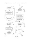 RESOURCE COVERAGE AND ANALYSIS diagram and image