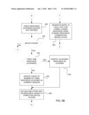 RESOURCE COVERAGE AND ANALYSIS diagram and image