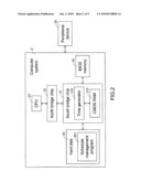 METHOD FOR EXECUTING SCHEDULED TASK diagram and image