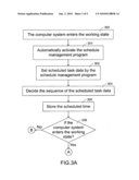 METHOD FOR EXECUTING SCHEDULED TASK diagram and image