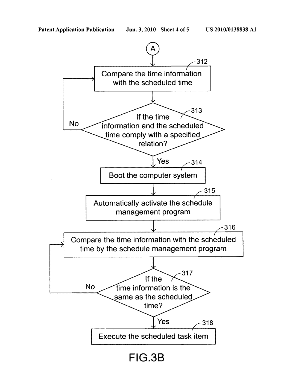 METHOD FOR EXECUTING SCHEDULED TASK - diagram, schematic, and image 05