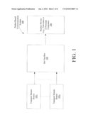 SYSTEMS AND METHODS FOR PROCESSING DATA PACKETS diagram and image