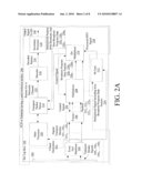 SYSTEMS AND METHODS FOR PROCESSING DATA PACKETS diagram and image