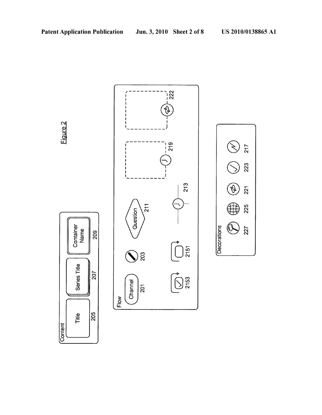 PRESENTING CONTENT - diagram, schematic, and image 03