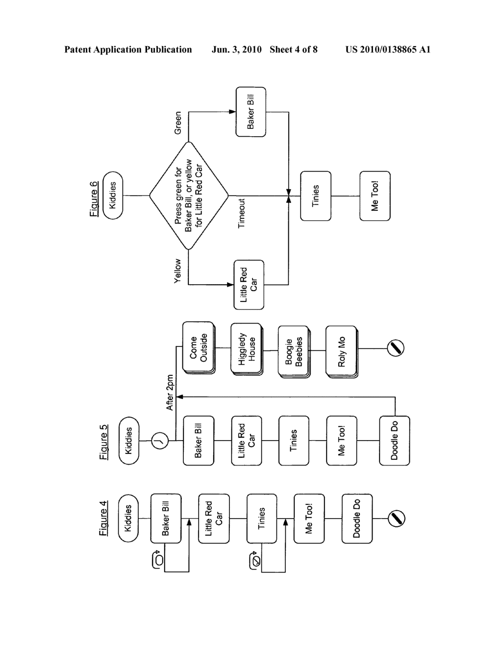 PRESENTING CONTENT - diagram, schematic, and image 05