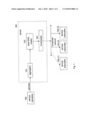 METHOD AND DEVICE FOR GENERATING ELECTRONIC SERVICE GUIDE diagram and image