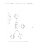 METHOD AND DEVICE FOR GENERATING ELECTRONIC SERVICE GUIDE diagram and image