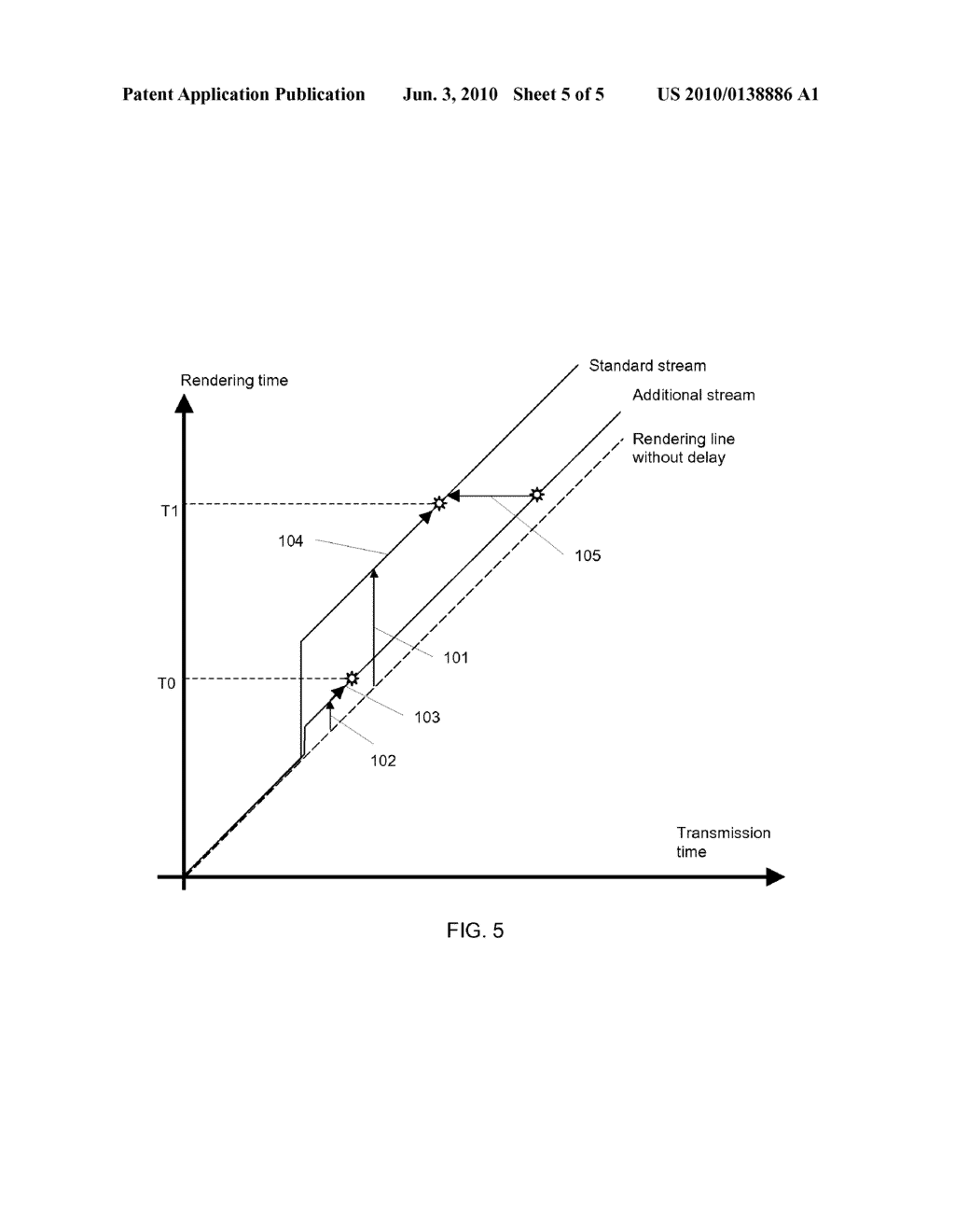 SYSTEM AND METHOD FOR REDUCING THE ZAPPING TIME - diagram, schematic, and image 06
