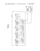 Receiver and Receiving Method diagram and image