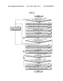 Receiver and Receiving Method diagram and image