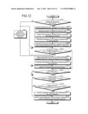 Receiver and Receiving Method diagram and image