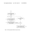 STREAM CONDITIONING FOR SEAMLESS SWITCHING OF ADDRESSABLE CONTENT ACROSS TRANSPORT MULTIPLEX, USING LOCAL STORED CONTENT AS PRE-ROLL AND POST-ROLL BUFFERS; IN DIGITAL TELEVISION RECEIVERS diagram and image