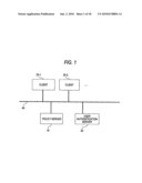 INFORMATION PROCESSING APPARATUS, INFORMATION PROCESSING METHOD, AND COMPUTER READABLE MEDIUM diagram and image