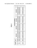 INFORMATION PROCESSING APPARATUS, INFORMATION PROCESSING METHOD, AND COMPUTER READABLE MEDIUM diagram and image