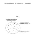 INFORMATION PROCESSING APPARATUS, INFORMATION PROCESSING METHOD, AND COMPUTER READABLE MEDIUM diagram and image