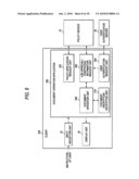 INFORMATION PROCESSING APPARATUS, INFORMATION PROCESSING METHOD, AND COMPUTER READABLE MEDIUM diagram and image