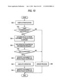 INFORMATION PROCESSING APPARATUS, INFORMATION PROCESSING METHOD, AND COMPUTER READABLE MEDIUM diagram and image