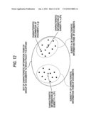 INFORMATION PROCESSING APPARATUS, INFORMATION PROCESSING METHOD, AND COMPUTER READABLE MEDIUM diagram and image