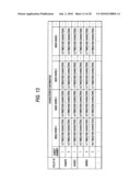 INFORMATION PROCESSING APPARATUS, INFORMATION PROCESSING METHOD, AND COMPUTER READABLE MEDIUM diagram and image