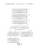 Managing Online Shop Using Instant Messaging System diagram and image