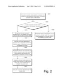 Managing Online Shop Using Instant Messaging System diagram and image