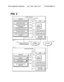 Ticket-Based Implementation of Content Leasing diagram and image