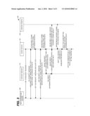 Ticket-Based Implementation of Content Leasing diagram and image