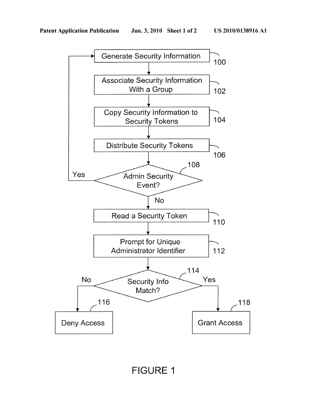 Apparatus and Method for Secure Administrator Access to Networked Machines - diagram, schematic, and image 02