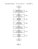 METHOD AND SYSTEM SIMULATING A HACKING ATTACK ON A NETWORK diagram and image