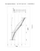 HUMANIZED ANTI-IL-6 ANTIBODIES diagram and image