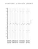 HUMANIZED ANTI-IL-6 ANTIBODIES diagram and image