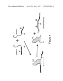 TRANSGENIC PLANTS WITH CONTROLLED DISTRIBUTION OF A TRAIT TO PROGENY diagram and image