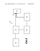 CONTROLLER diagram and image