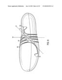 Dance Shoe diagram and image