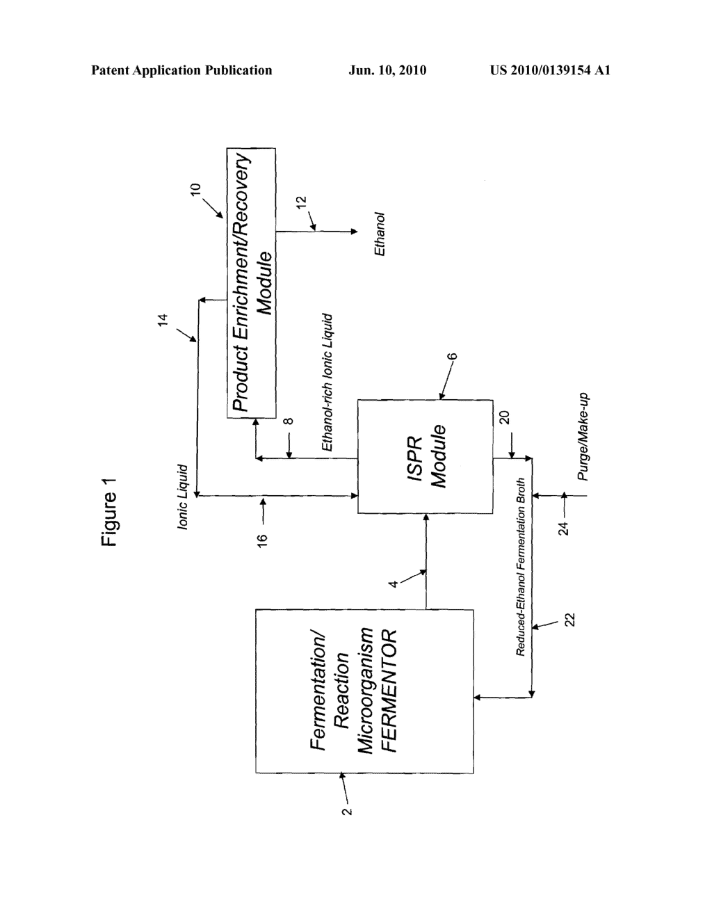 PROCESS FOR FERMENTIVE PREPARATION OF ALCOHOLS AND RECOVERY OF PRODUCT - diagram, schematic, and image 02