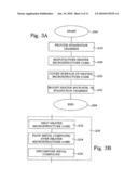 GAS THRUSTER diagram and image