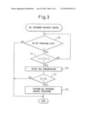 EXHAUST PURIFICATION DEVICE OF AN INTERNAL COMBUSTION ENGINE diagram and image