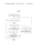 EXHAUST PURIFICATION DEVICE OF AN INTERNAL COMBUSTION ENGINE diagram and image