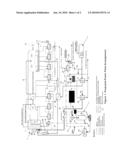 Method of Efficiency and Emissions Performance Improvement for the Simple Steam Cycle diagram and image