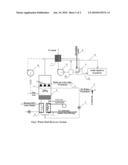 Method of Efficiency and Emissions Performance Improvement for the Simple Steam Cycle diagram and image