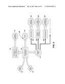 MULTIPURPOSE COKE PLANT FOR SYNTHETIC FUEL PRODUCTION diagram and image