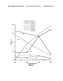 MULTIPURPOSE COKE PLANT FOR SYNTHETIC FUEL PRODUCTION diagram and image