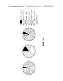 MULTIPURPOSE COKE PLANT FOR SYNTHETIC FUEL PRODUCTION diagram and image