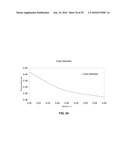 MULTIPURPOSE COKE PLANT FOR SYNTHETIC FUEL PRODUCTION diagram and image