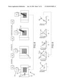 HEAT TRANSFER DEVICES BASED ON THERMODYNAMIC CYCLING OF A PHOTONIC CRYSTAL WITH COUPLED RESONANT DEFECT CAVITIES diagram and image