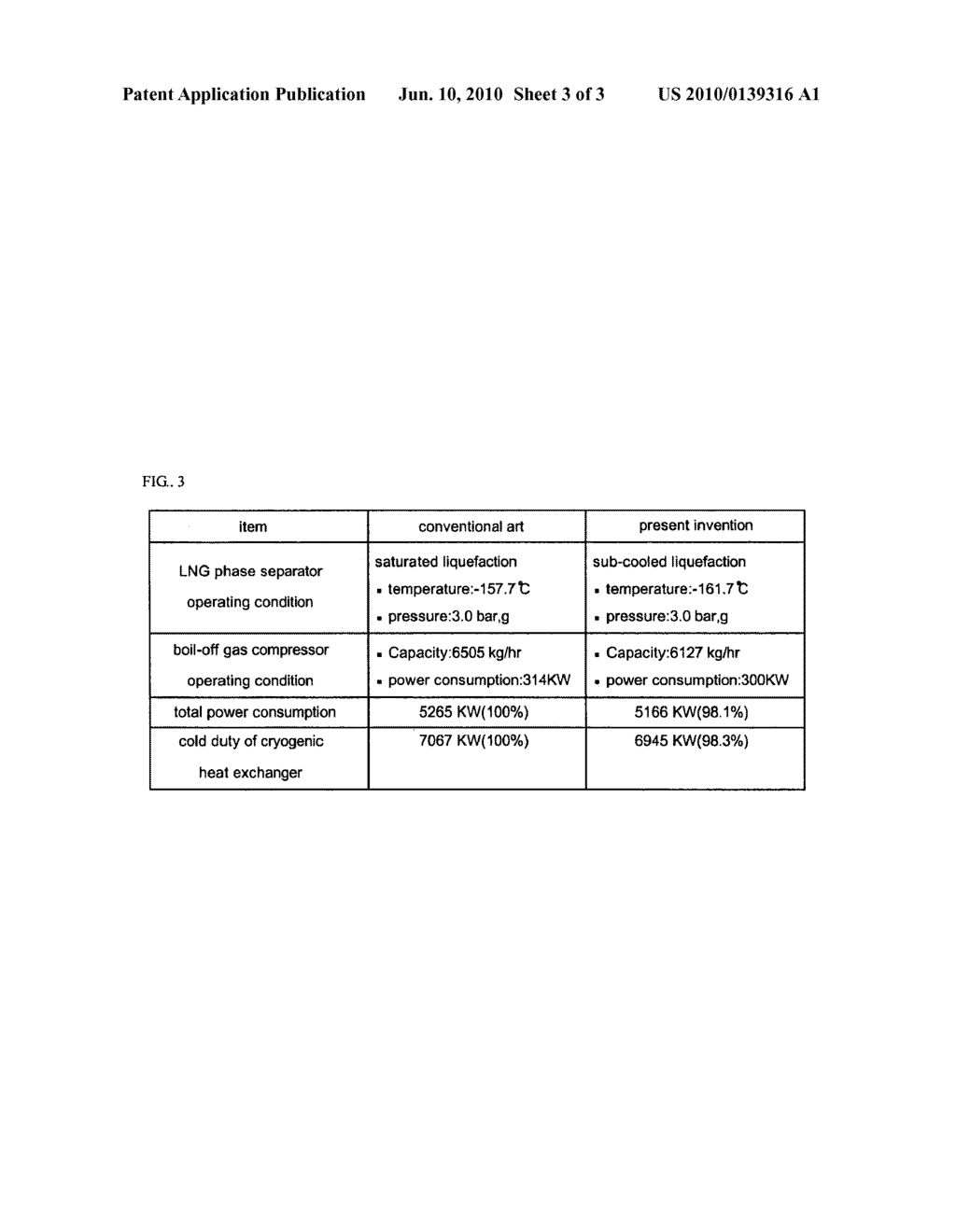 Operating System of Liquefied Natural Gas Ship for Subcooling and Liquefying Boil-Off Gas - diagram, schematic, and image 04