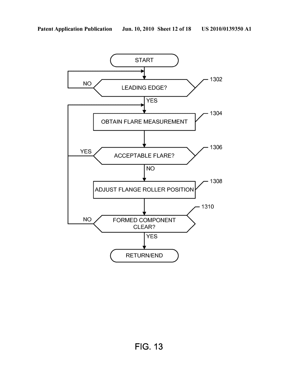 METHODS AND APPARATUS FOR CONTROLLING FLARE IN ROLL-FORMING PROCESSES - diagram, schematic, and image 13